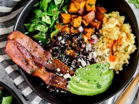 Is Breakfast Really the Most Important Meal of the Day?