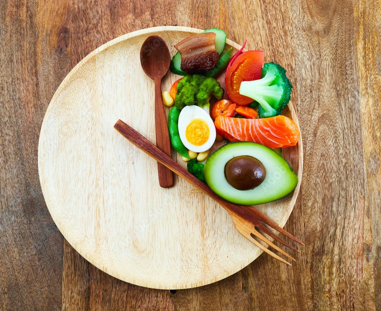 Benefits Methods Of Intermittent Fasting Prept Meals San Diego benefits-methods-of-intermittent-fasting-prept-meals-san-diego